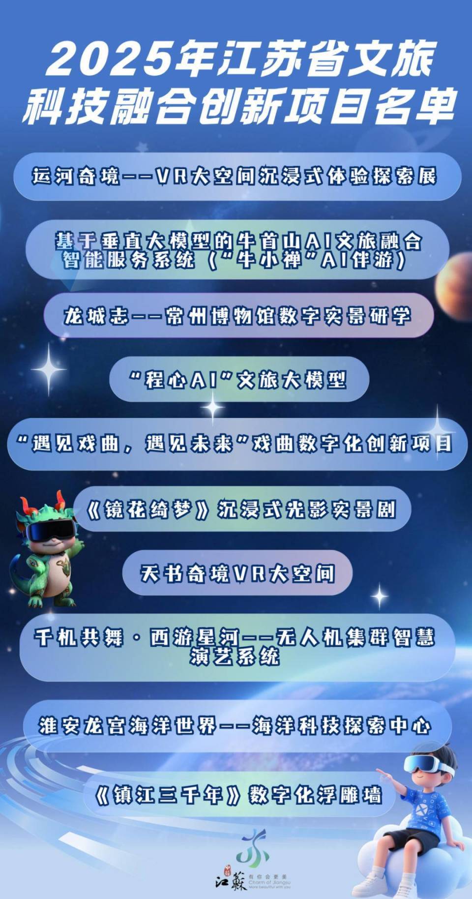 2025年江蘇省十大文旅科技融合創(chuàng)新項(xiàng)目名單.jpg